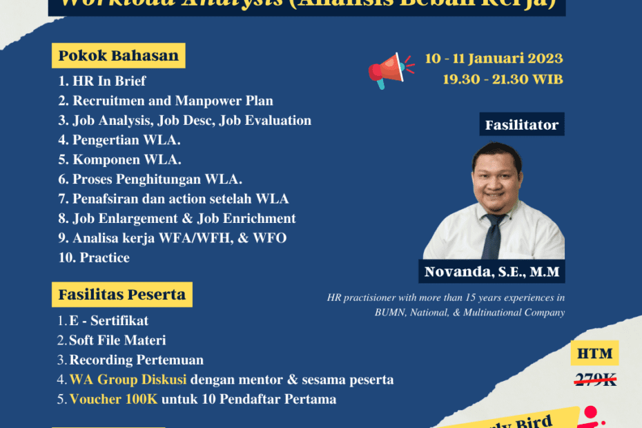 2 days Workshop: Workload Analysis (Analisis Beban Kerja) 2 days Workshop: Workload Analysis (Analisis Beban Kerja)