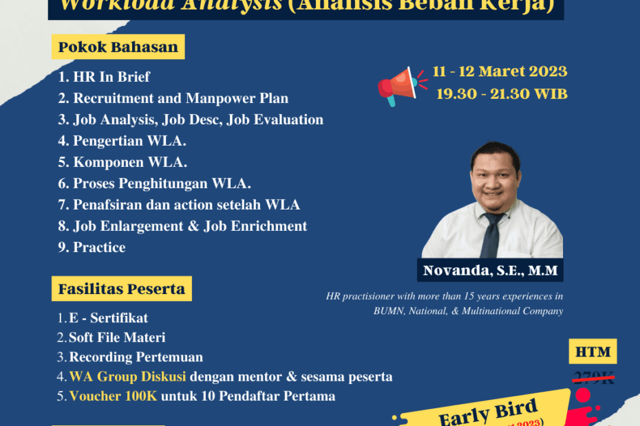 Workload Analysis (Analisa Beban Kerja) Batch 2