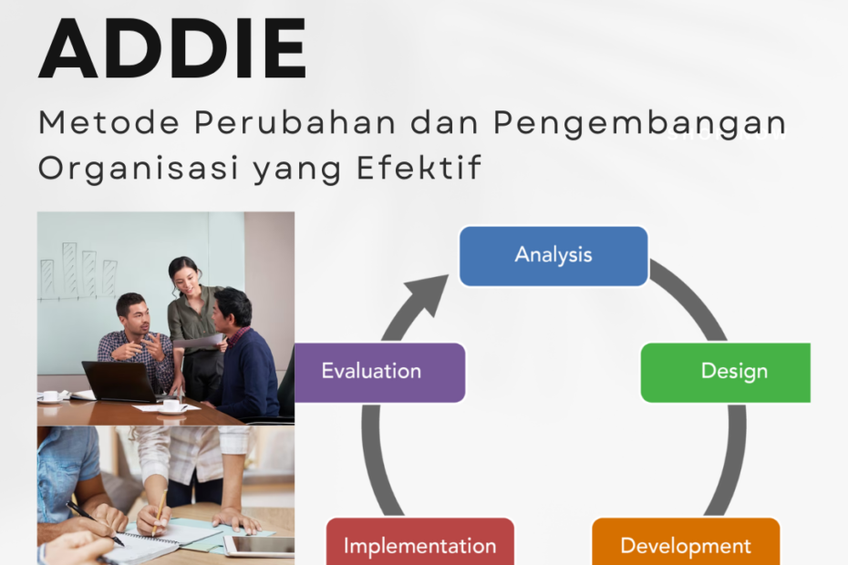 Mengenal ADDIE, Metode Pengembangan Organisasi yang Efektif