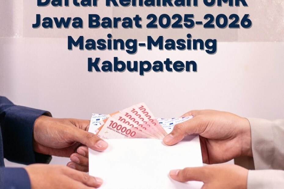Daftar Kenaikan UMK Jawa Barat 2025–2026 di Setiap Kabupaten/Kota