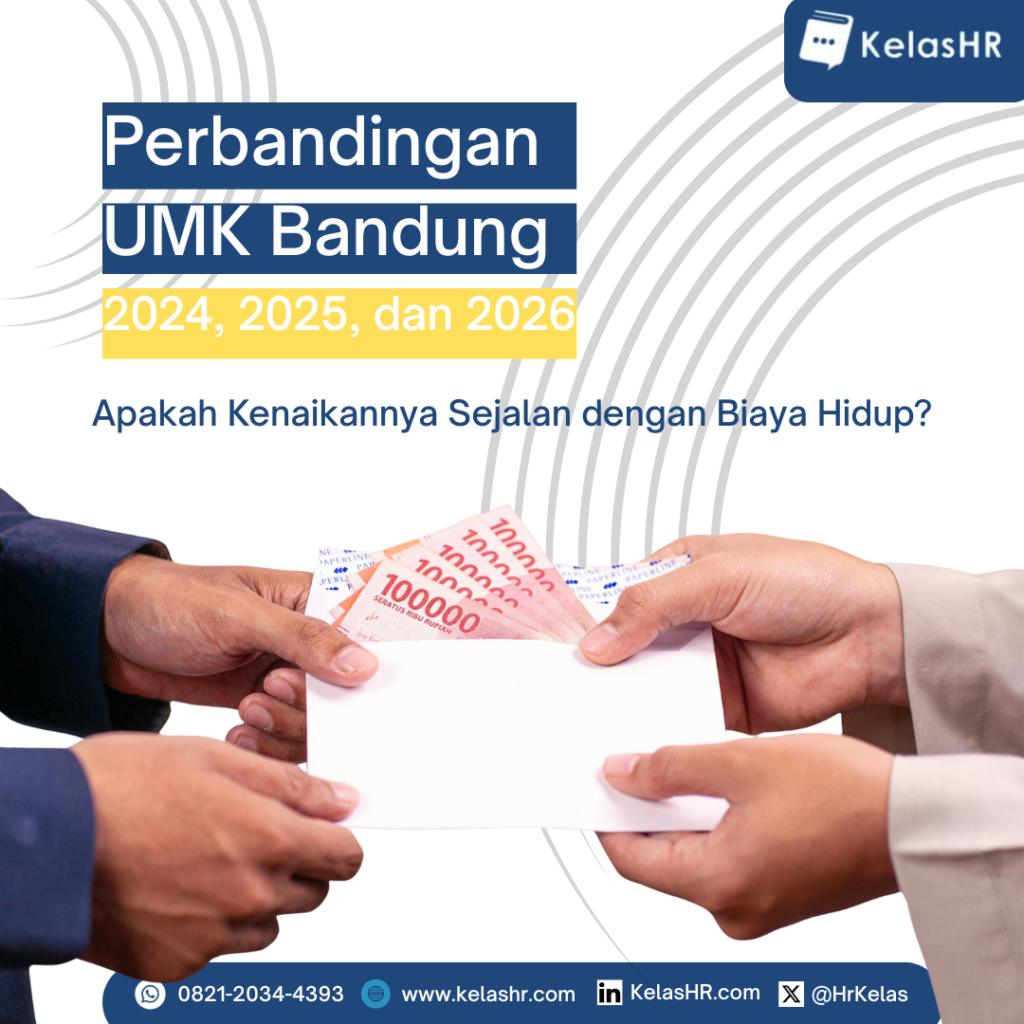 Perbandingan UMK Bandung 2024, 2025, dan 2026: Apakah Kenaikannya Sejalan dengan Biaya Hidup?