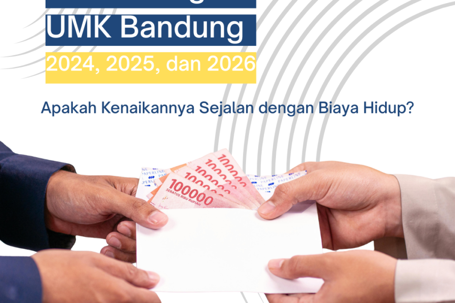Perbandingan UMK Bandung 2024, 2025, dan 2026: Apakah Kenaikannya Sejalan dengan Biaya Hidup?